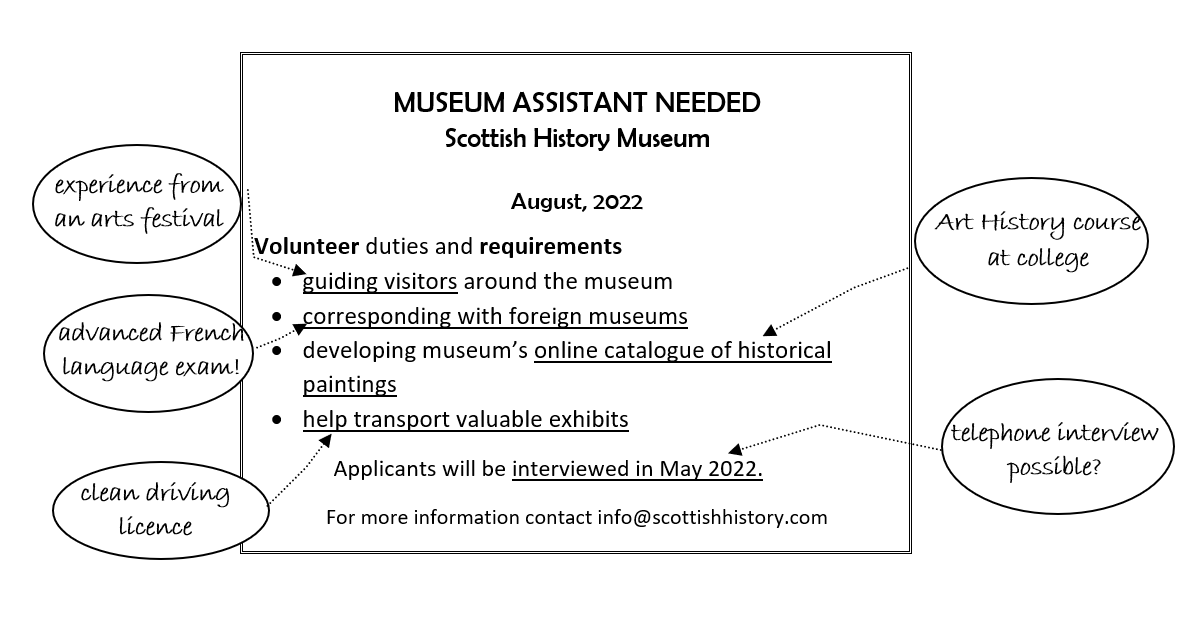 Letter of application - Hum�n